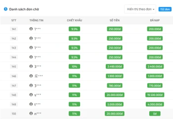 Nạp Dual Giá: Hướng Dẫn Chi Tiết